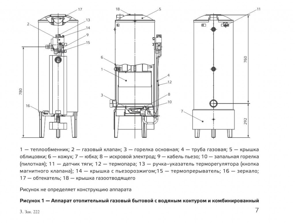 ����������� ����� RGA 17 Classic
