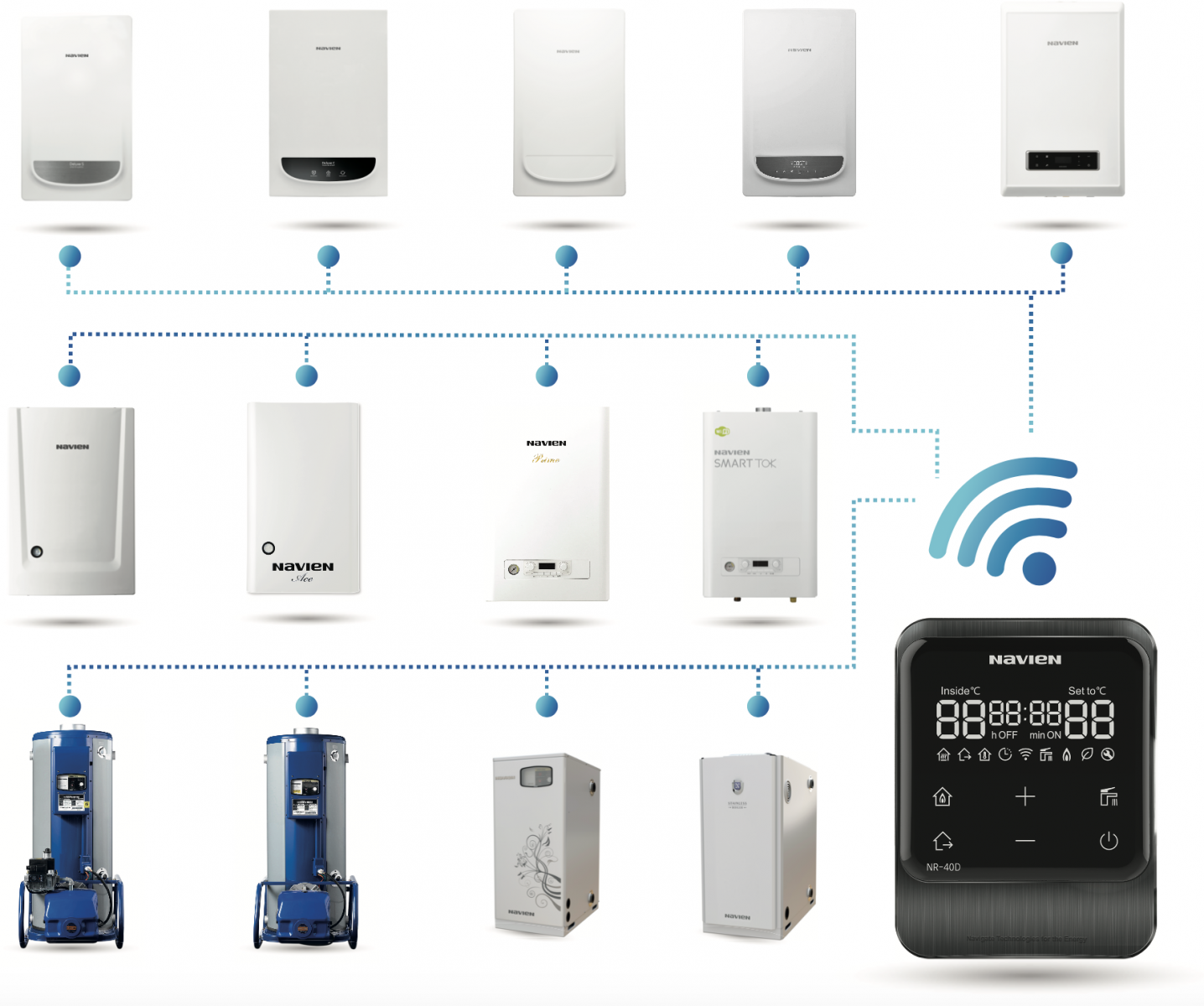    Wi-Fi      NAVIEN*