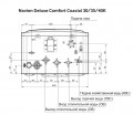 Navien Deluxe C 30K (Comfort) COAXIAL -   